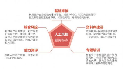 构筑清朗网络空间 人民网如何创新互联网安全服务