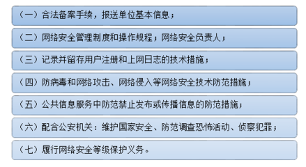 《公安机关互联网安全监督检查规定》今起施行，为网络空间筑牢法治屏障